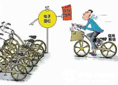 中国商标品牌式