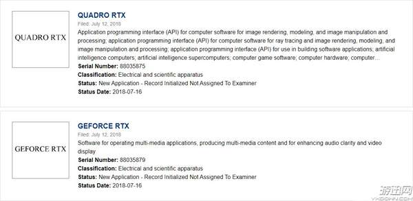 英伟达下一代新显卡改名？悄然注册RTX商标RTX 2080
