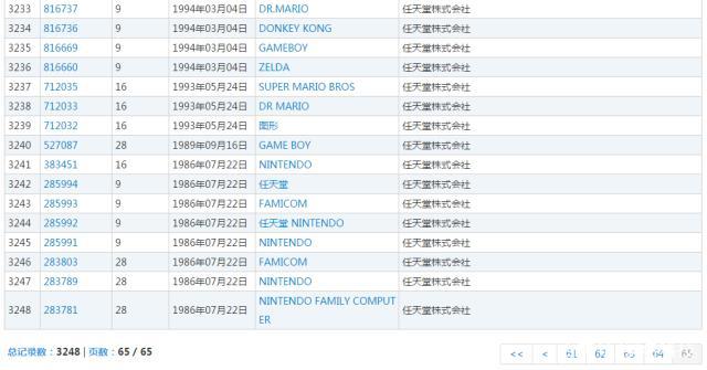 注册“草”商标？任天堂这是要干啥？