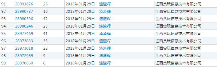 竟然有人和张家辉抢“渣渣辉”商标！