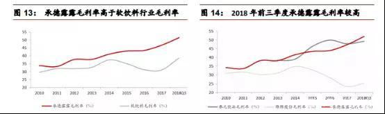 究竟谁才是我们的“露露”？持续18年的商标归属之争还在持续中！