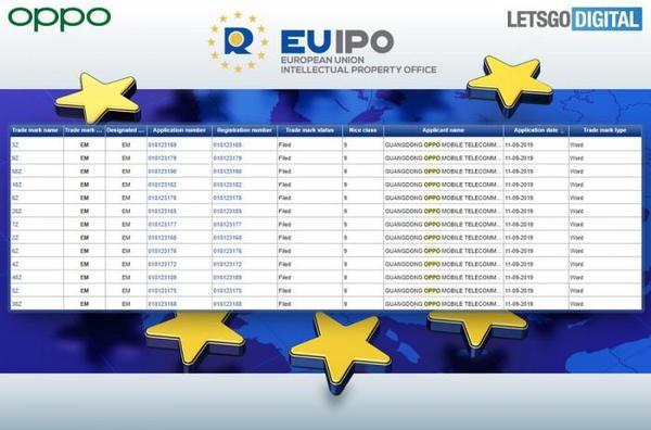 OPPO即将推出Z系列新机？13款商标已经获批