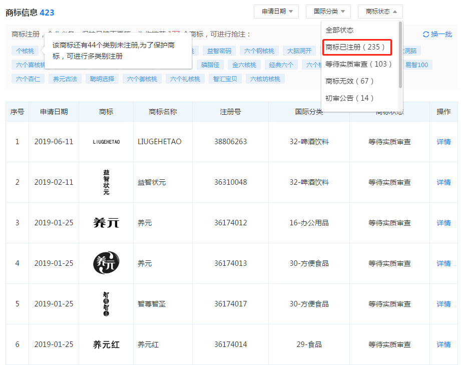 商标转让