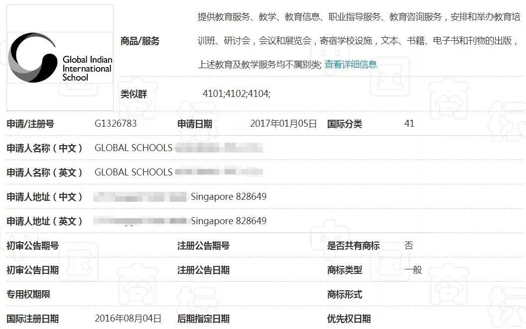 商标转让