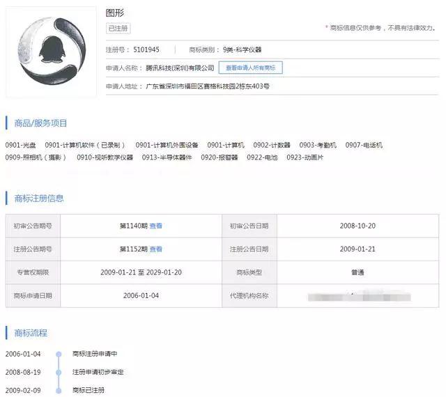 “企鹅”图形商标