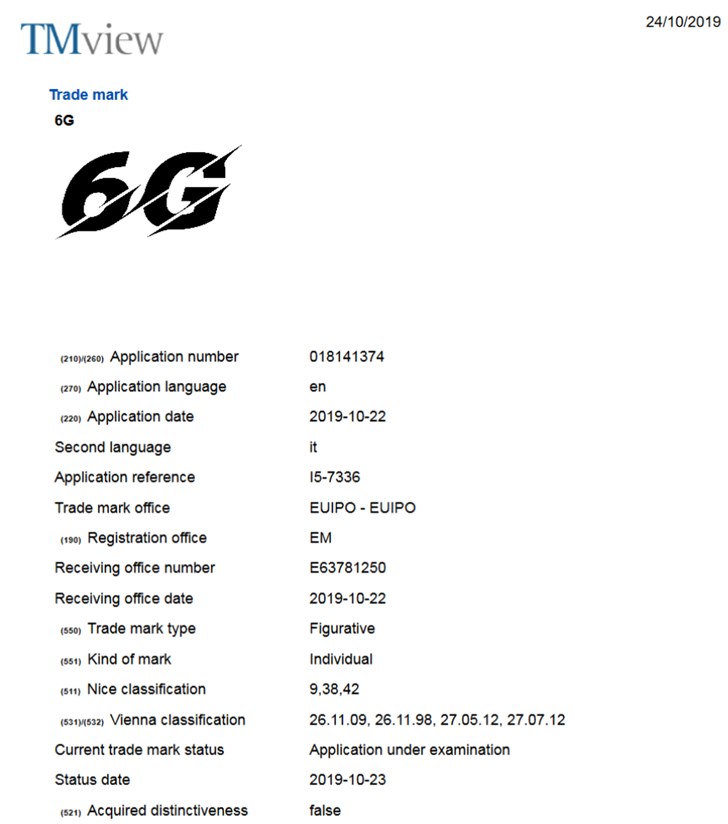 vivo注册“6G”商标