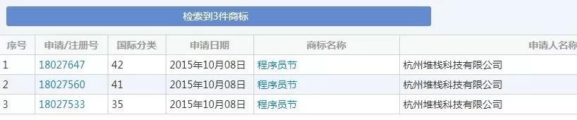 “程序员节”商标