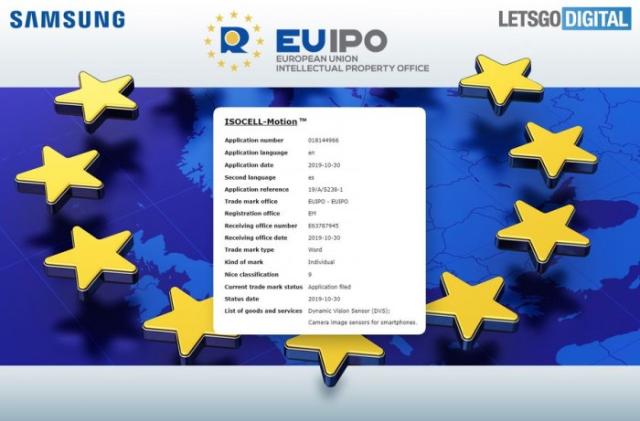 “ISOCELL-Motion”商标获批