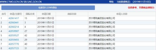苏宁易购集团股份有限公司名义申请的商标