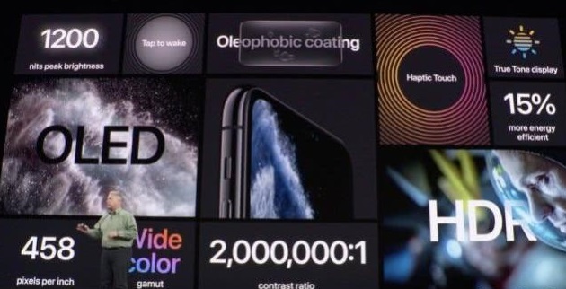 苹果注册超级视网膜屏商标