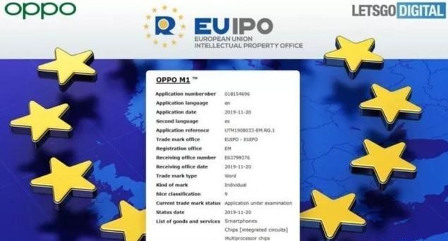 OPPO商标注册