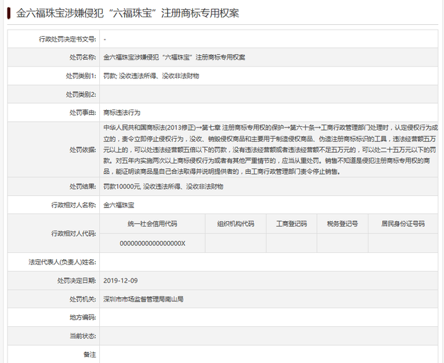 金六福珠宝涉嫌侵犯“六福珠宝”注册商标专用权