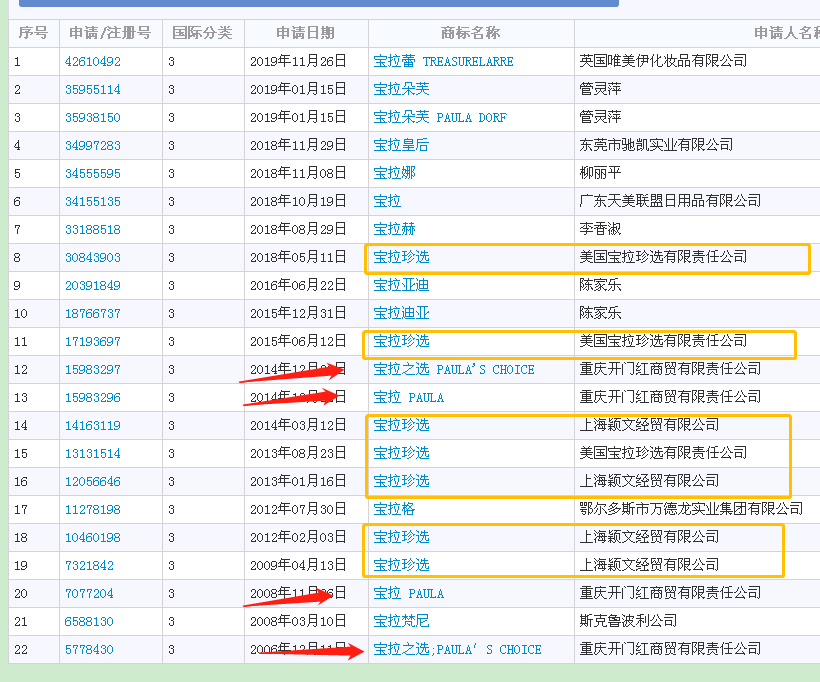 截自国家知识产权局