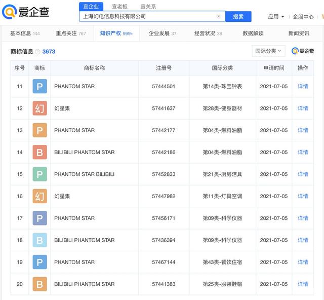 注册“ 幻星集”“PHANTOM STAR”“ BILIBILI PHANTOM STAR”等商标