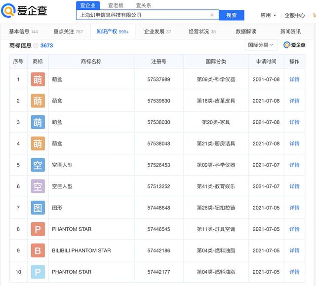 注册“ 幻星集”“PHANTOM STAR”“ BILIBILI PHANTOM STAR”等商标
