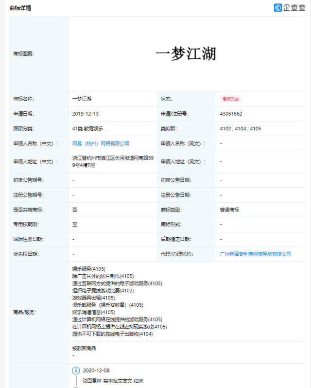网易诉争“一梦江湖”商标再被驳回