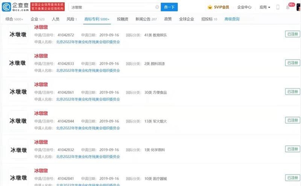 “冰墩墩”和“雪容融”商标被抢注