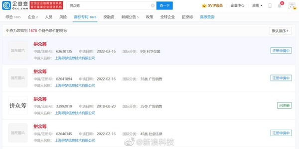 拼多多申请“拼众筹”商标