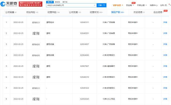 咪咕文化申请注册多个“濛翔”相关商标