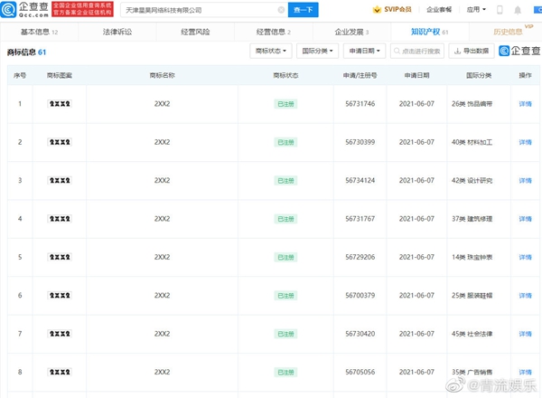 黄明昊成功注册个人品牌2XX2商标