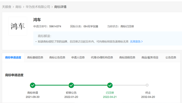 华为“鸿车”商标注册成功