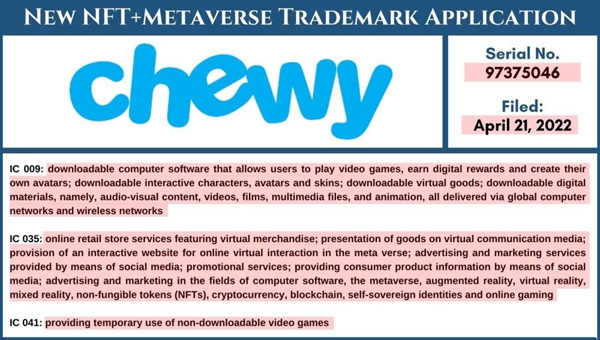 Chewy提交元宇宙相关商标申请