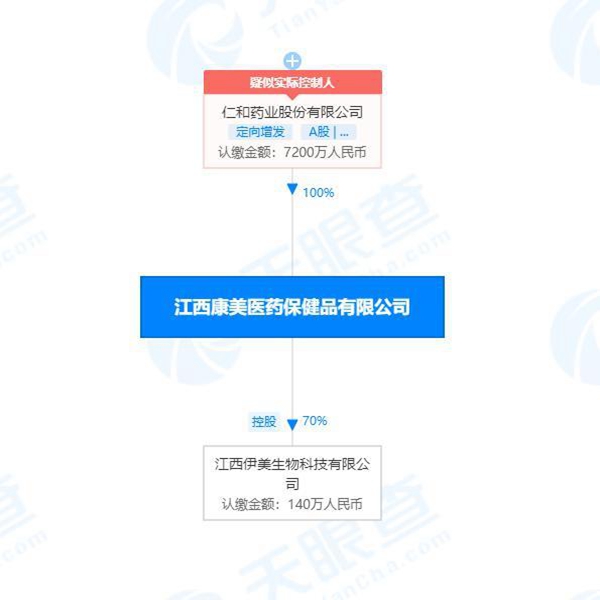 妇炎洁曾注册“妇炎洁国潮”商标