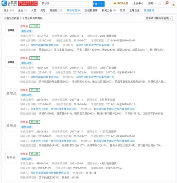 赵盼儿被抢注商标