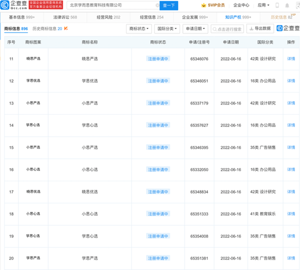 学而思教育申请多个“严选”相关商标