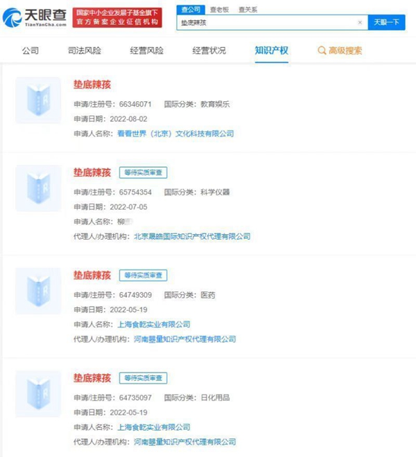 MCN机构申请注册垫底辣孩商标