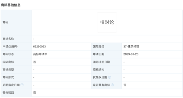宁德时代申请注册商标“相对论”