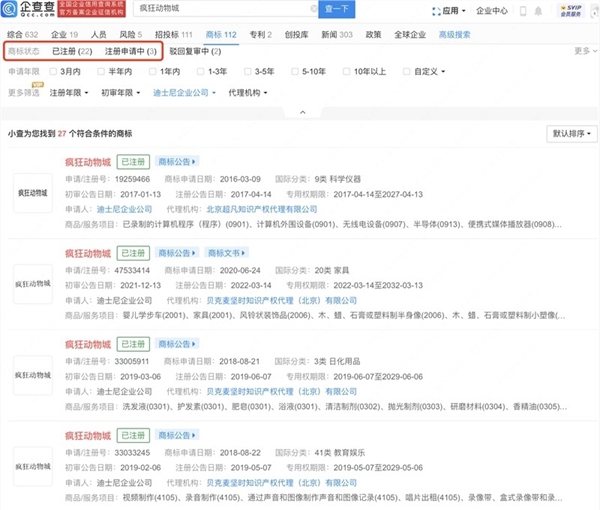 《疯狂动物城》商标已成功注册